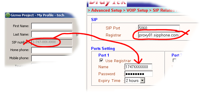 Vigor2600V Setup Gizmo Project