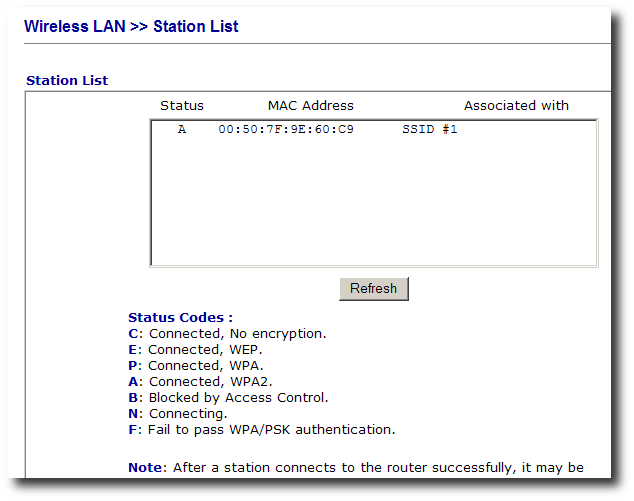 Wireless LAN &gt&gt Station list