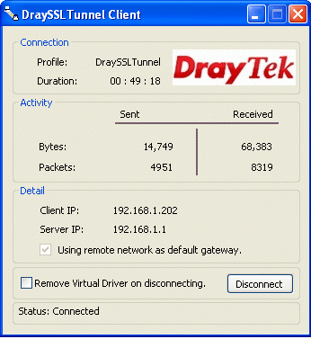 SSL PPP Tunnel Client is active
