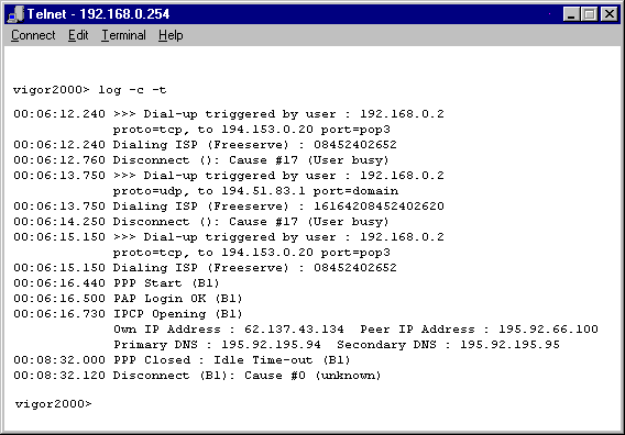 ISDN Telnet Call Logs