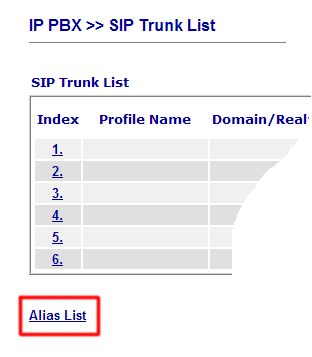 Alias Configuration