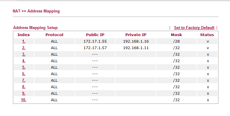 How to Set up Address Mapping image 5 How to Set up Address Mapping image 5