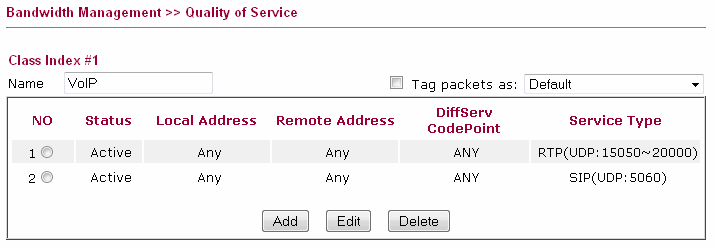QoS SIP & RTP Class 1 Page