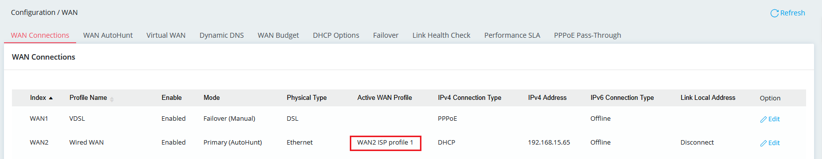 Configure WAN image