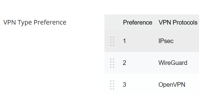 Easy VPN Setup image