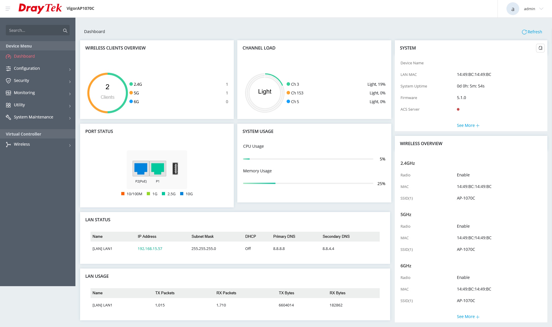 vigorap1070c dashboard