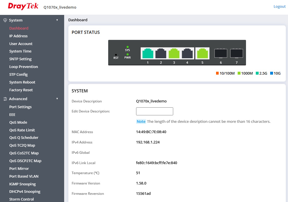 DrayTek VigorSwitch Q1070x Dashboard