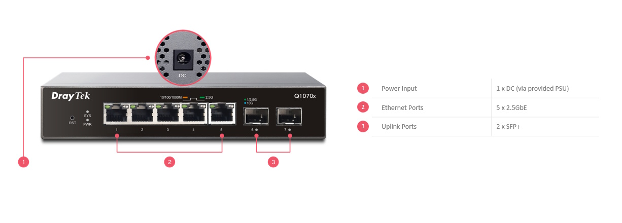 vigorswitch q1070x overview