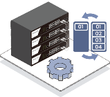 Security Enforcement